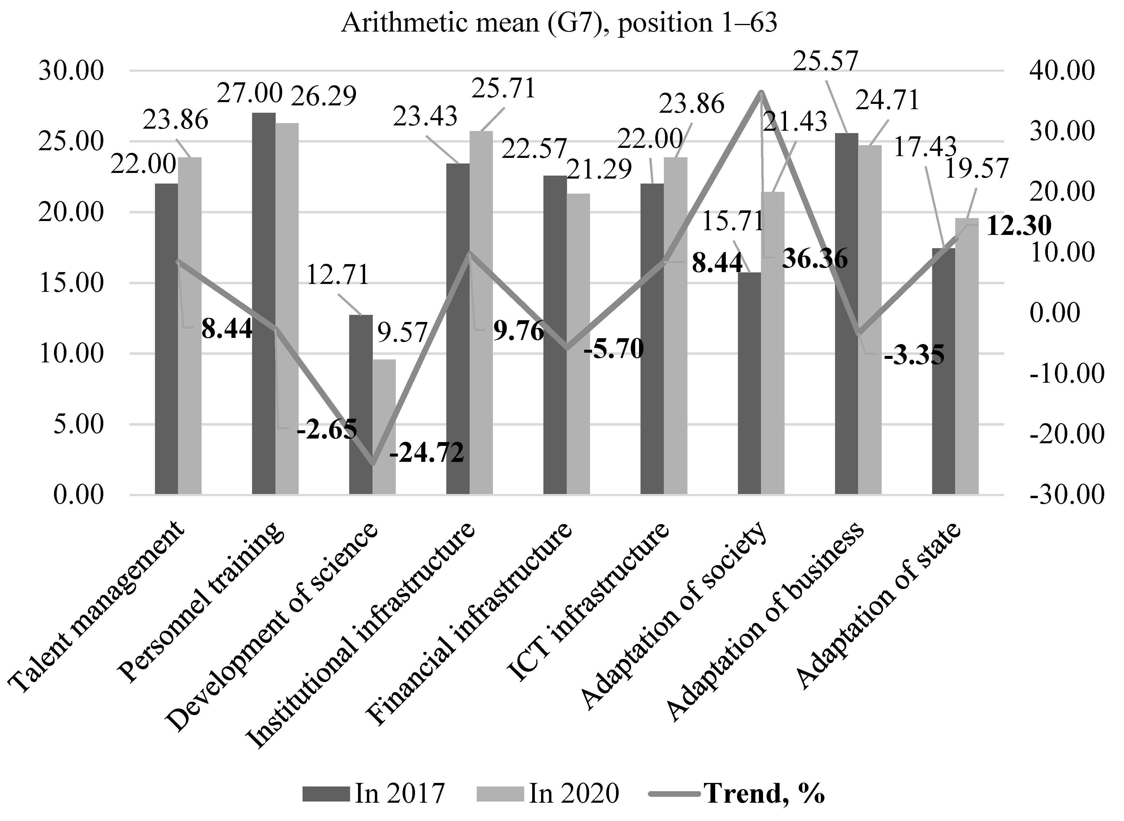 Risks 09 00218 g001