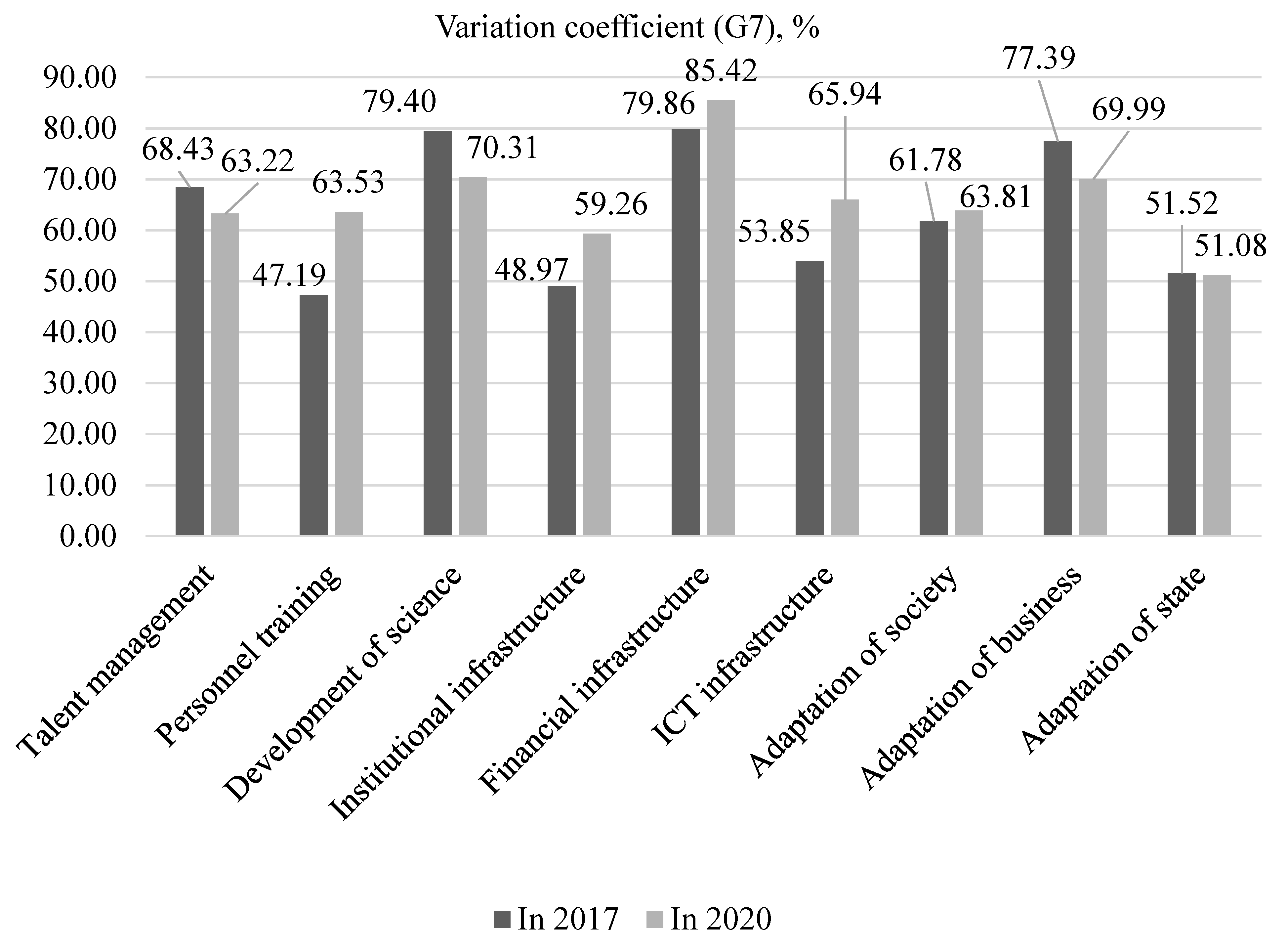 Risks 09 00218 g002