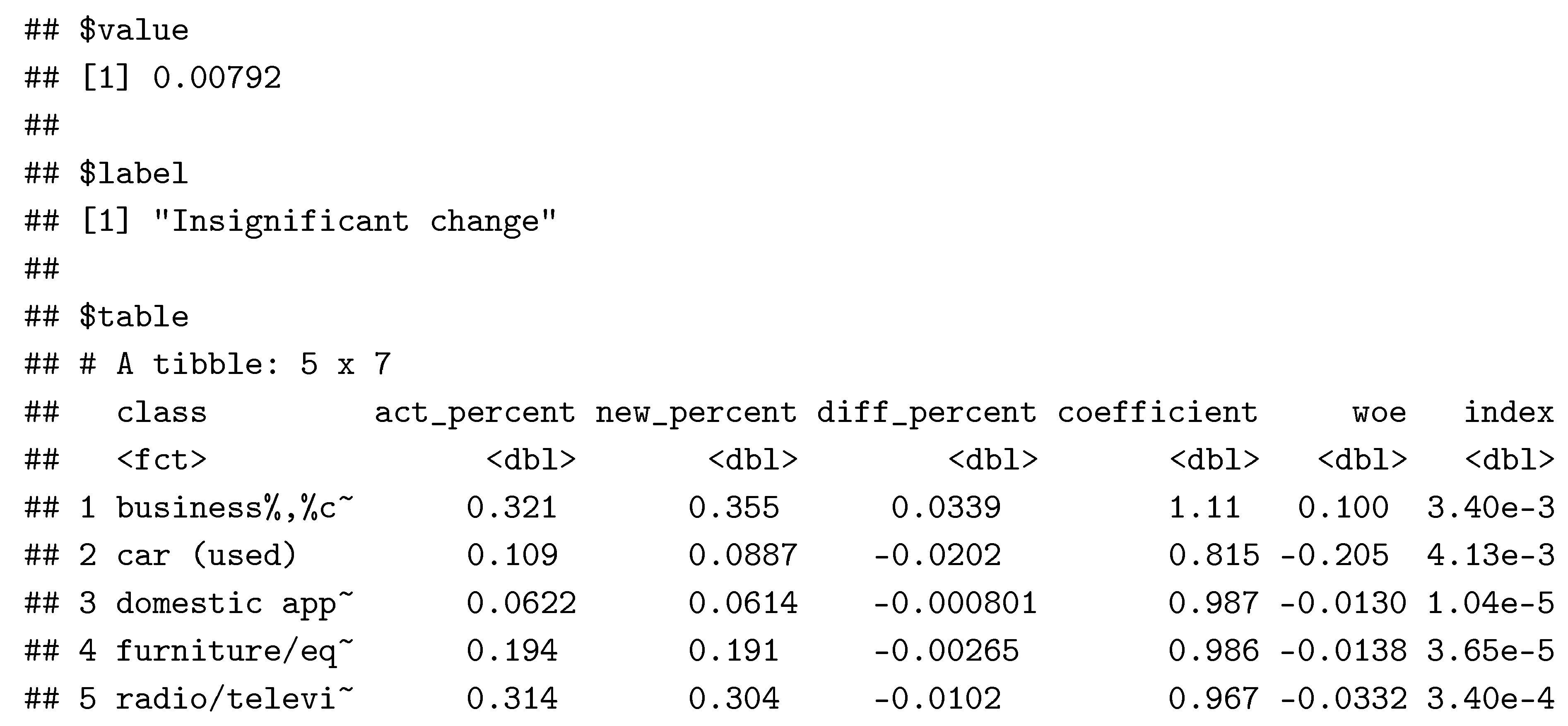 Risks 10 00067 i008 Risks 10 00067 i008