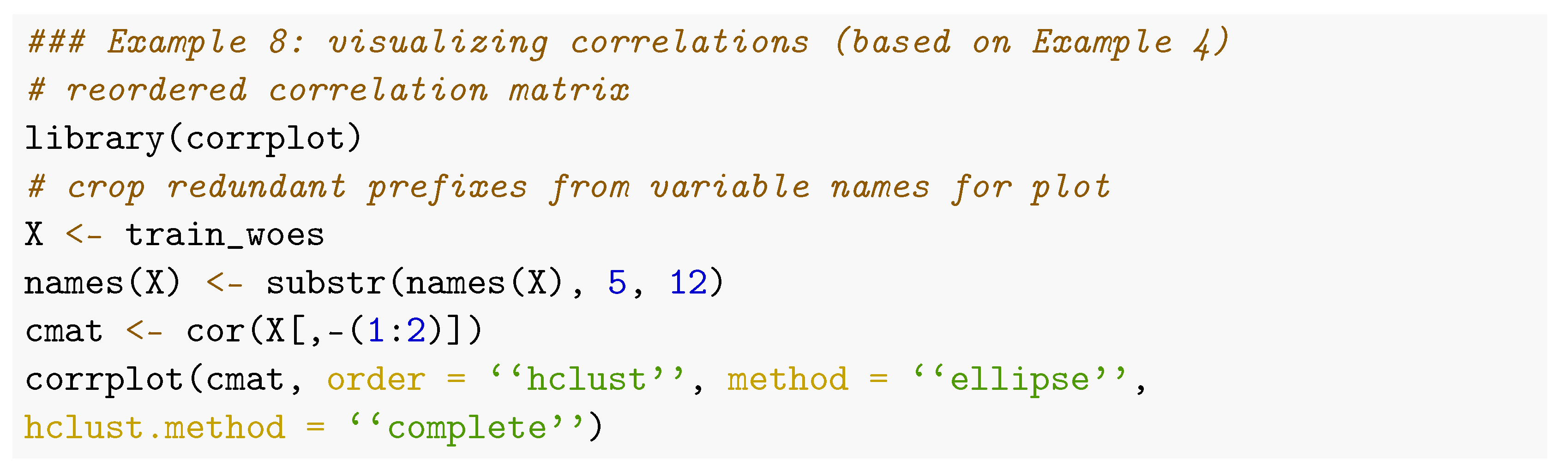 Risks 10 00067 i009 Risks 10 00067 i009