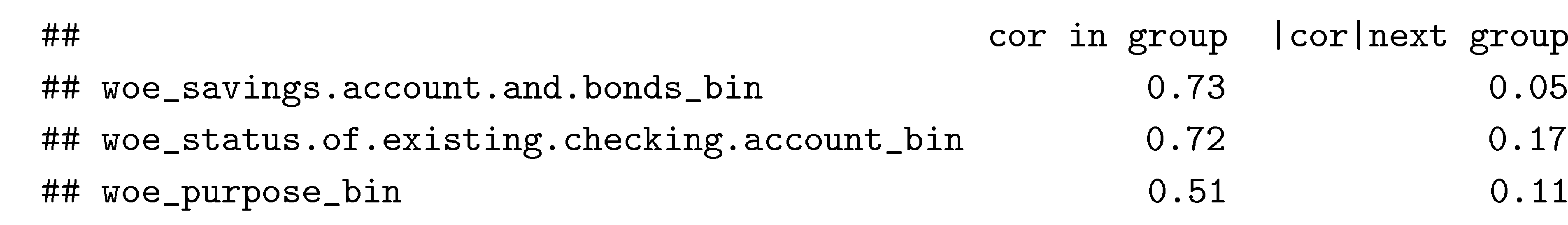Risks 10 00067 i012 Risks 10 00067 i012
