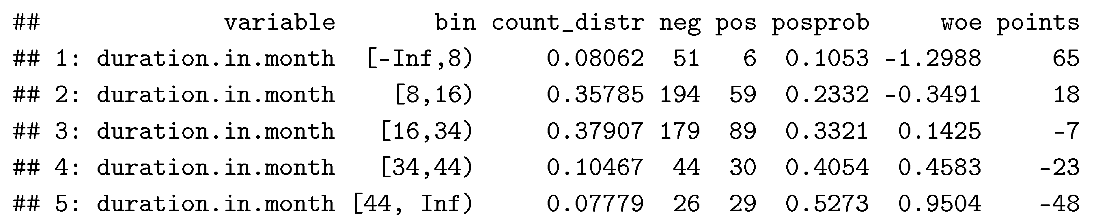 Risks 10 00067 i018 Risks 10 00067 i018