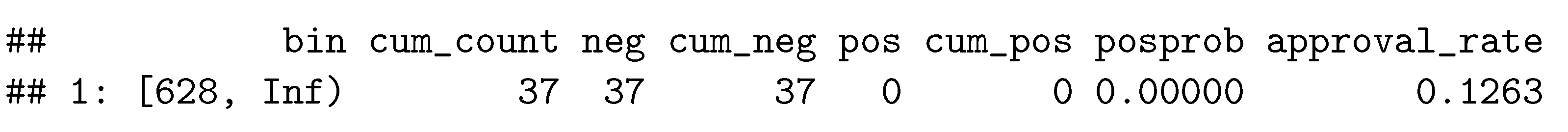 Risks 10 00067 i026 Risks 10 00067 i026