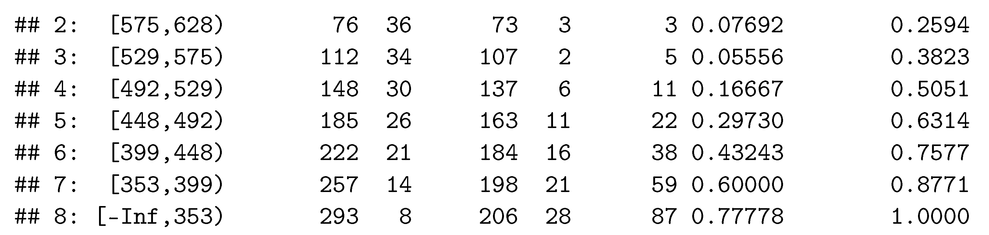 Risks 10 00067 i027 Risks 10 00067 i027