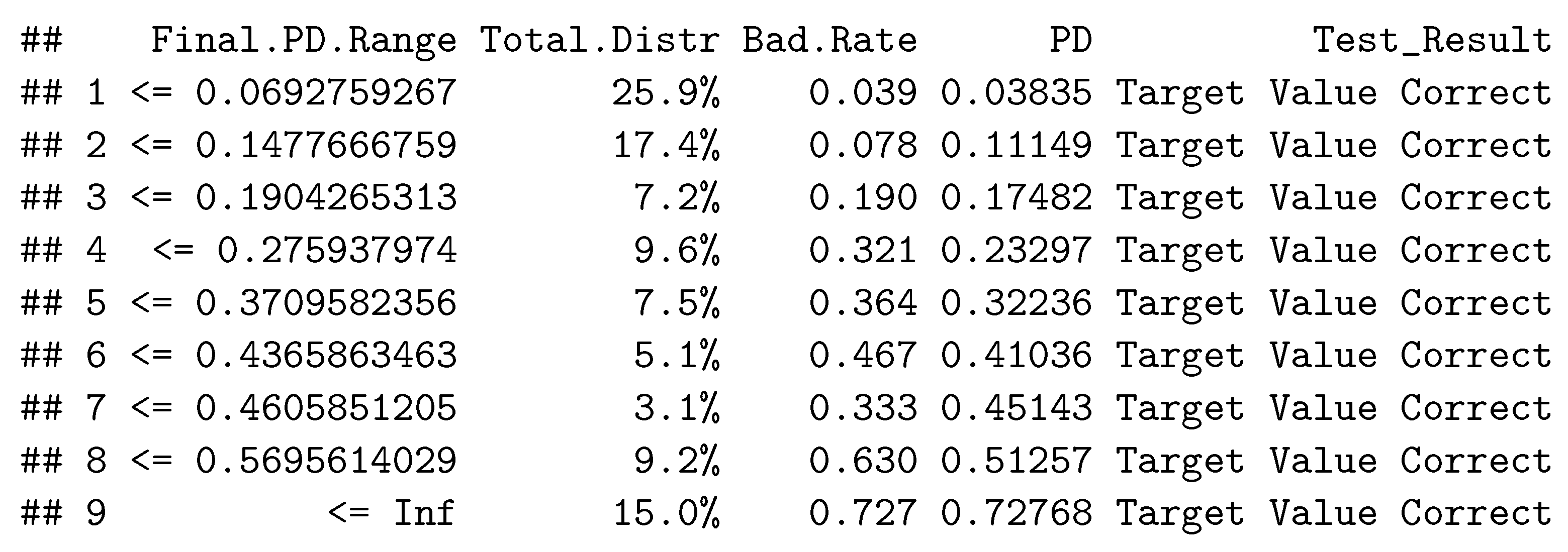 Risks 10 00067 i030 Risks 10 00067 i030