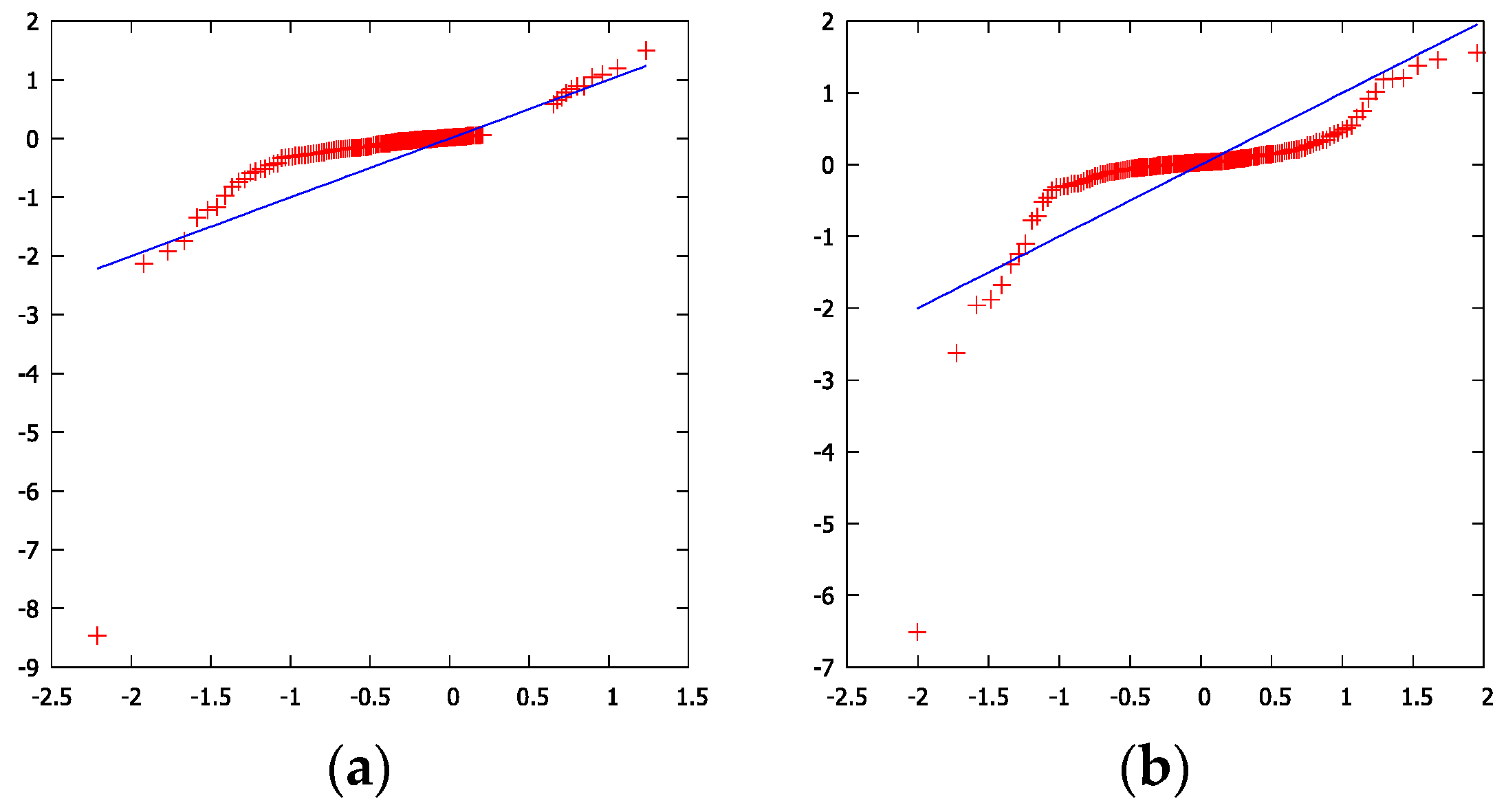 Risks 10 00074 g002a