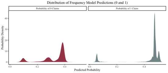 Risks 10 00080 g0a1 550