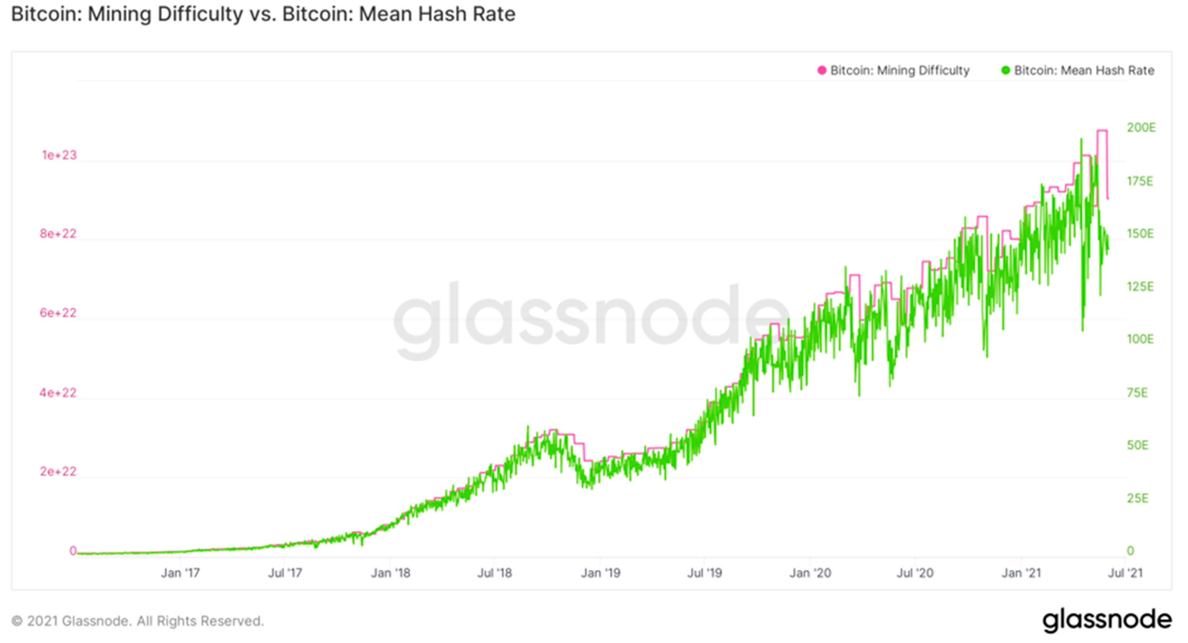 Risks 10 00127 g001 Risks 10 00127 g001