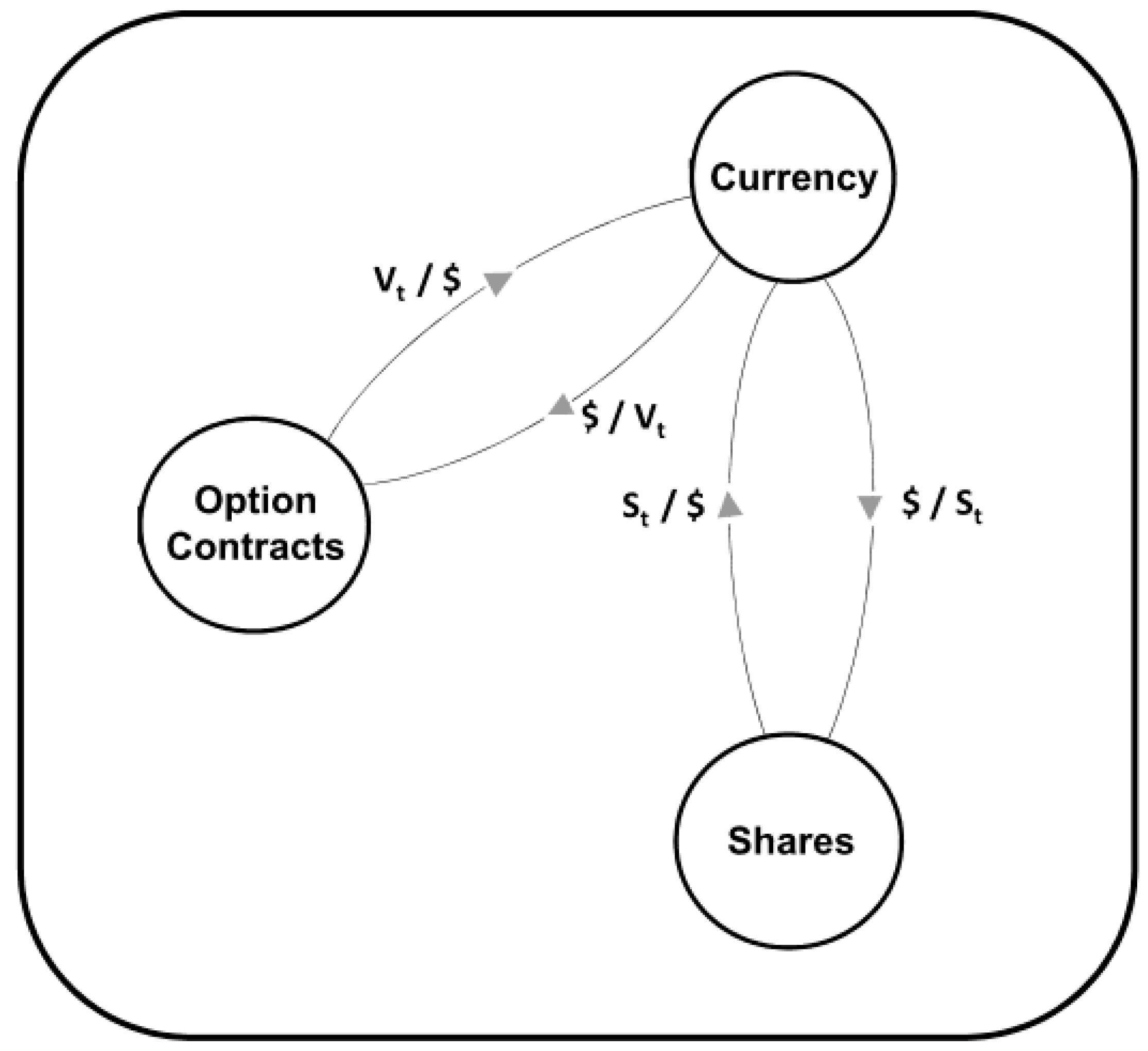 Risks 10 00134 g002 Risks 10 00134 g002
