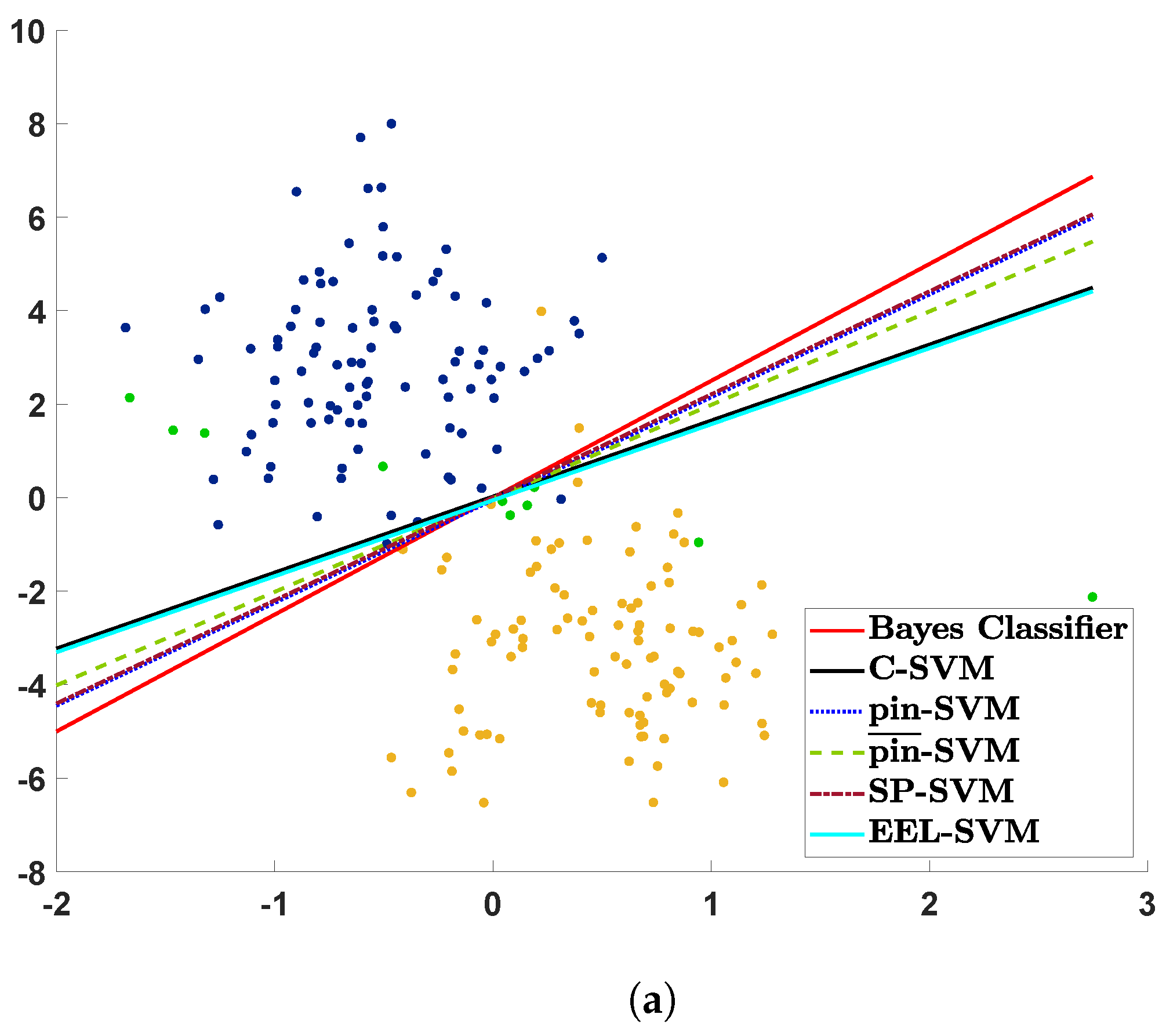 Risks 10 00154 g001a