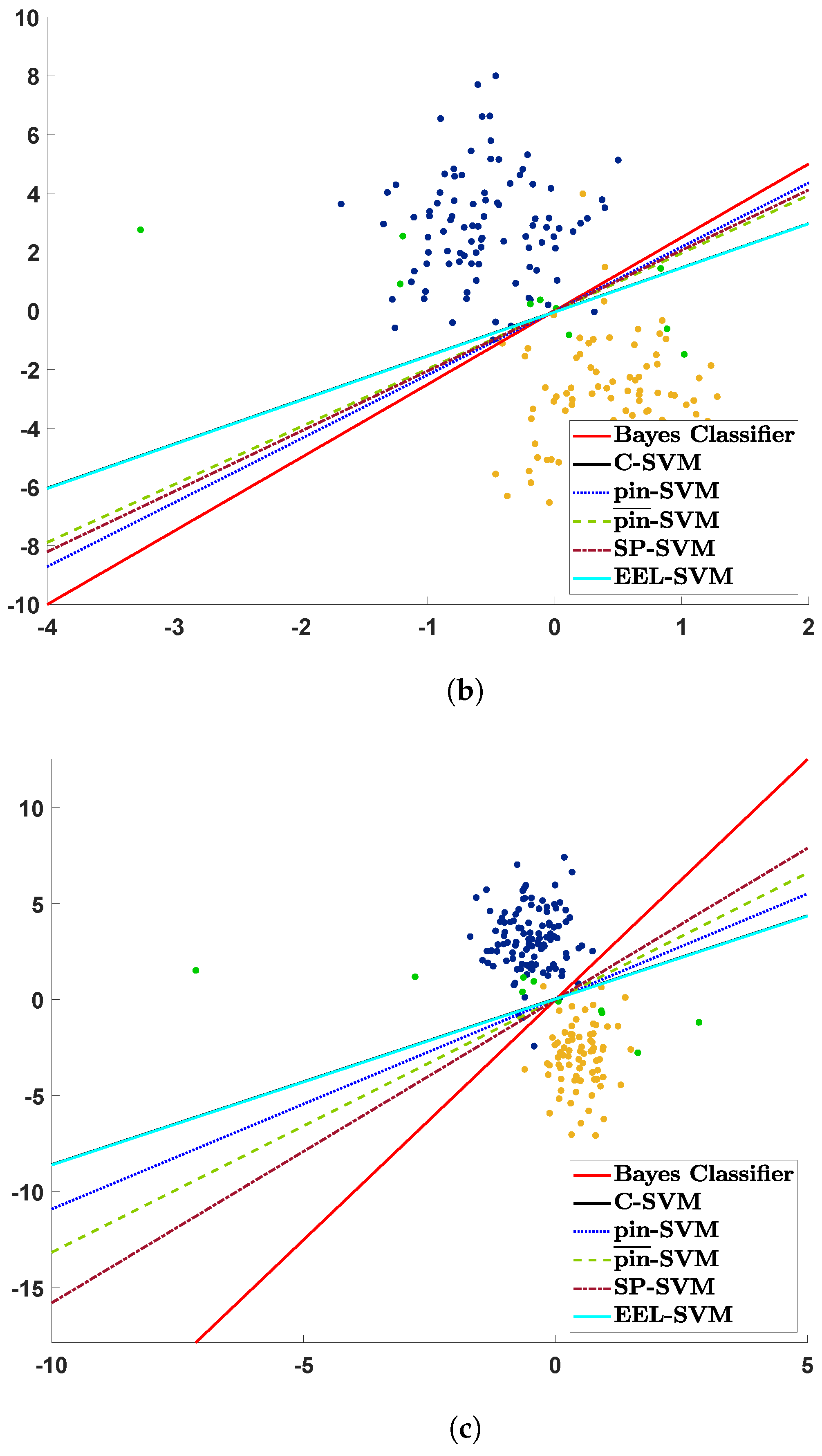 Risks 10 00154 g001b