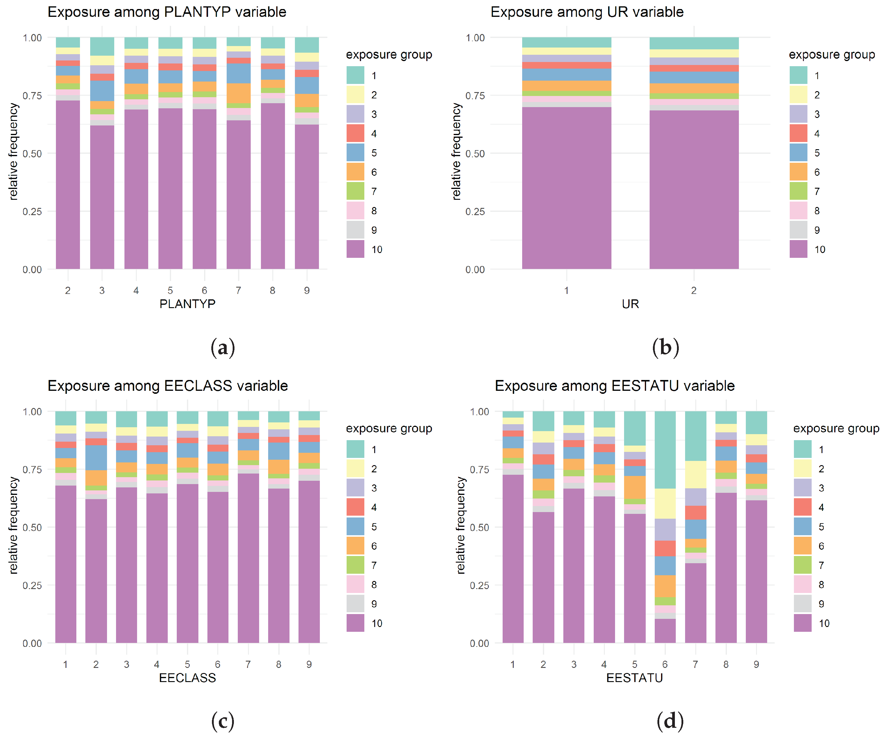 Risks 10 00217 g003a