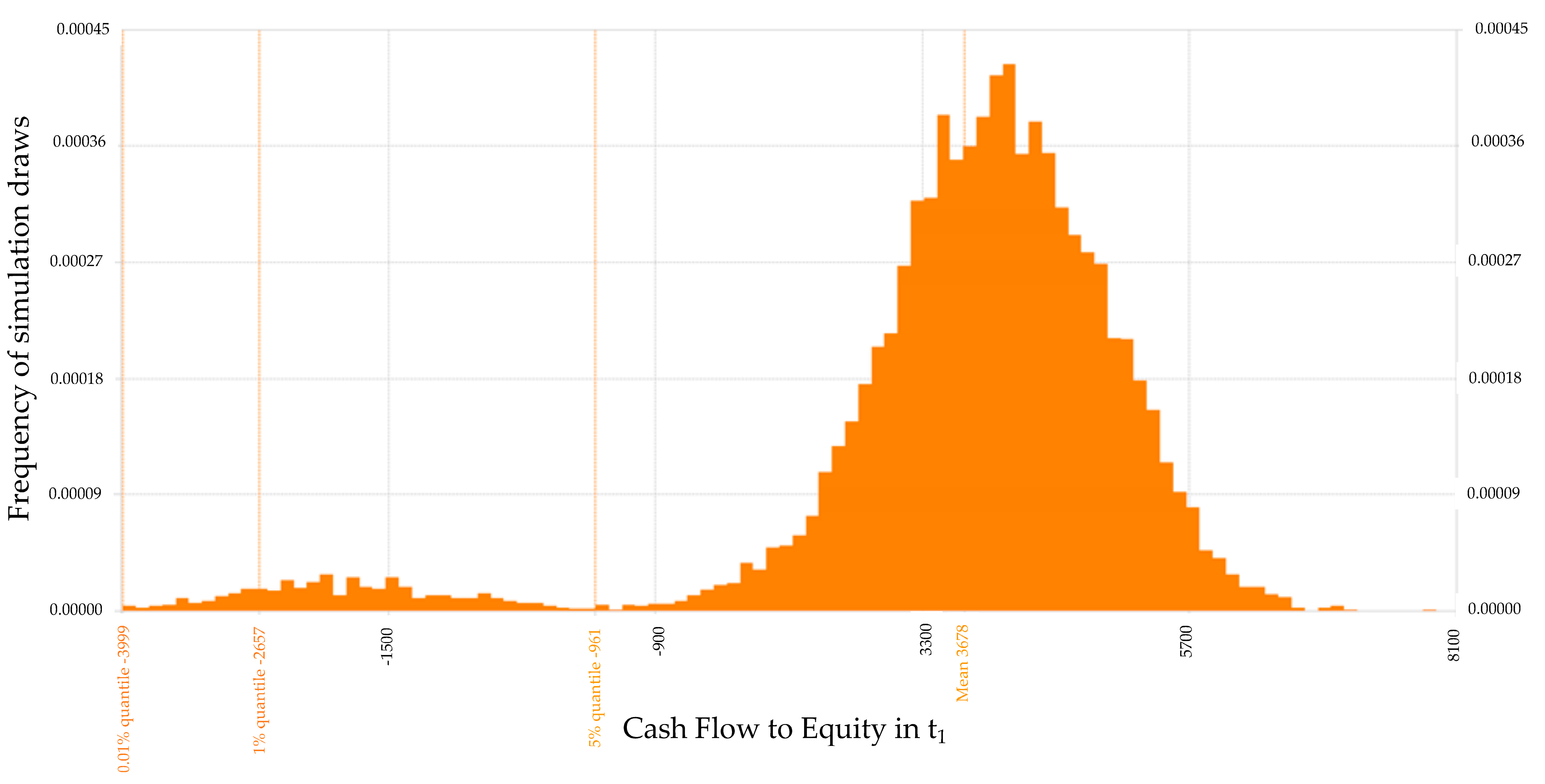 Risks 11 00013 g001 Risks 11 00013 g001