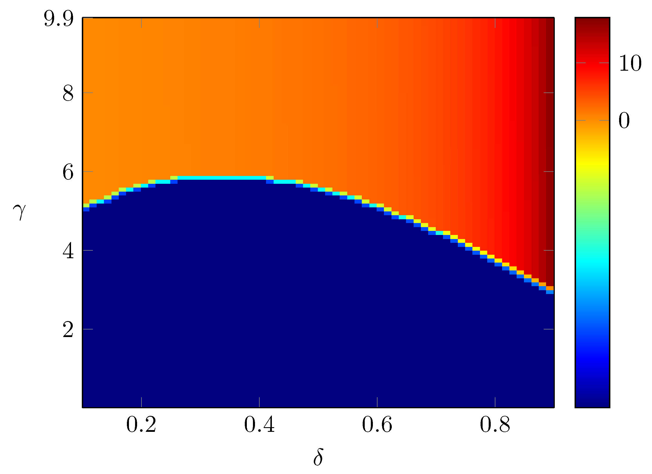 Risks 11 00041 g002 Risks 11 00041 g002