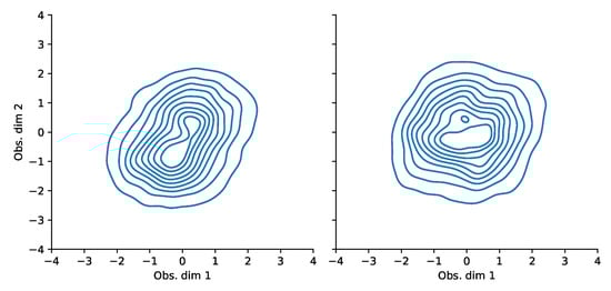 Risks 11 00079 g0a14