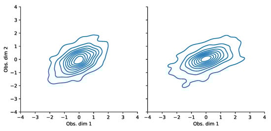Risks 11 00079 g0a20