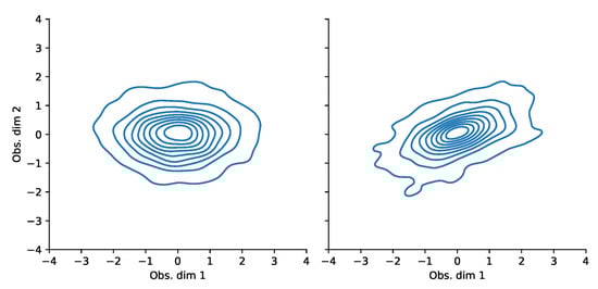 Risks 11 00079 g0a21