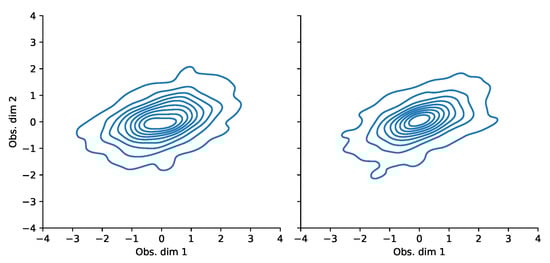 Risks 11 00079 g0a22