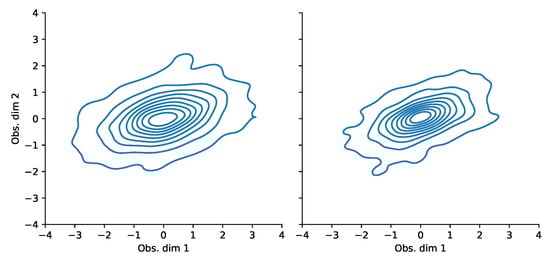 Risks 11 00079 g0a23