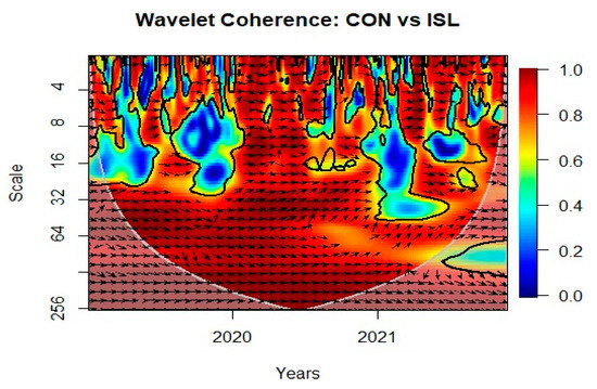 Risks 11 00146 g0a10