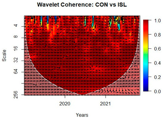 Risks 11 00146 g0a11