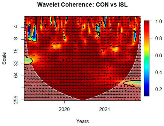 Risks 11 00146 g0a13