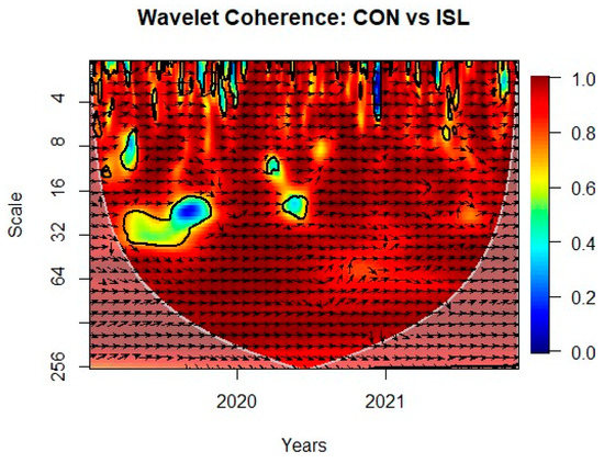 Risks 11 00146 g0a14