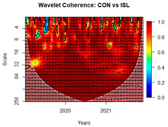 Risks 11 00146 g0a15