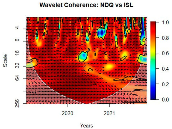 Risks 11 00146 g0a16