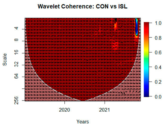 Risks 11 00146 g0a17