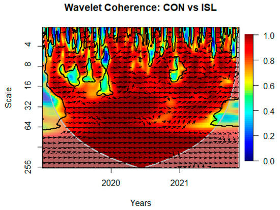 Risks 11 00146 g0a18