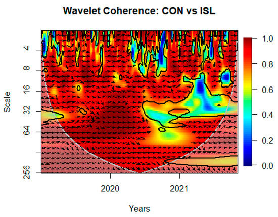Risks 11 00146 g0a21