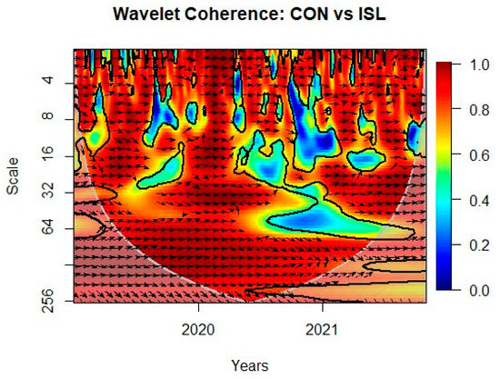 Risks 11 00146 g0a23