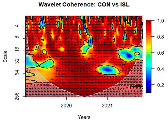 Risks 11 00146 g0a25