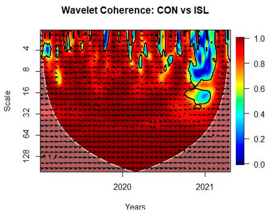 Risks 11 00146 g0a26