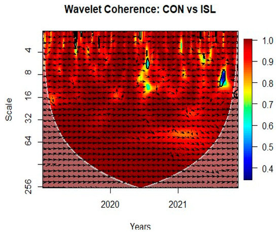 Risks 11 00146 g0a28