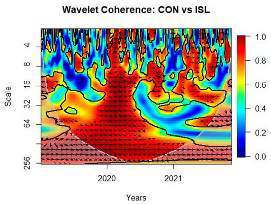 Risks 11 00146 g0a29