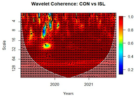 Risks 11 00146 g0a30