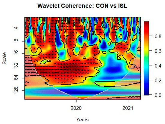 Risks 11 00146 g0a31
