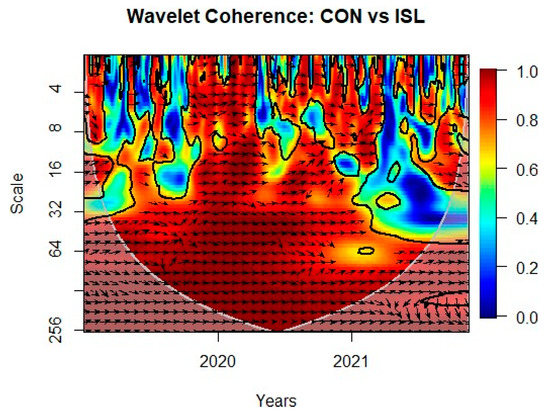Risks 11 00146 g0a32