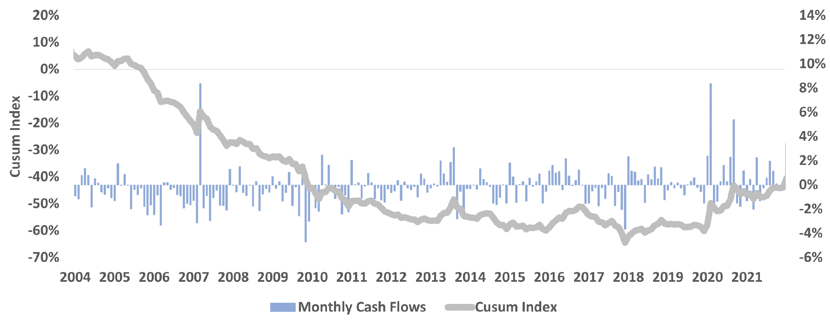 Risks 11 00148 i001a