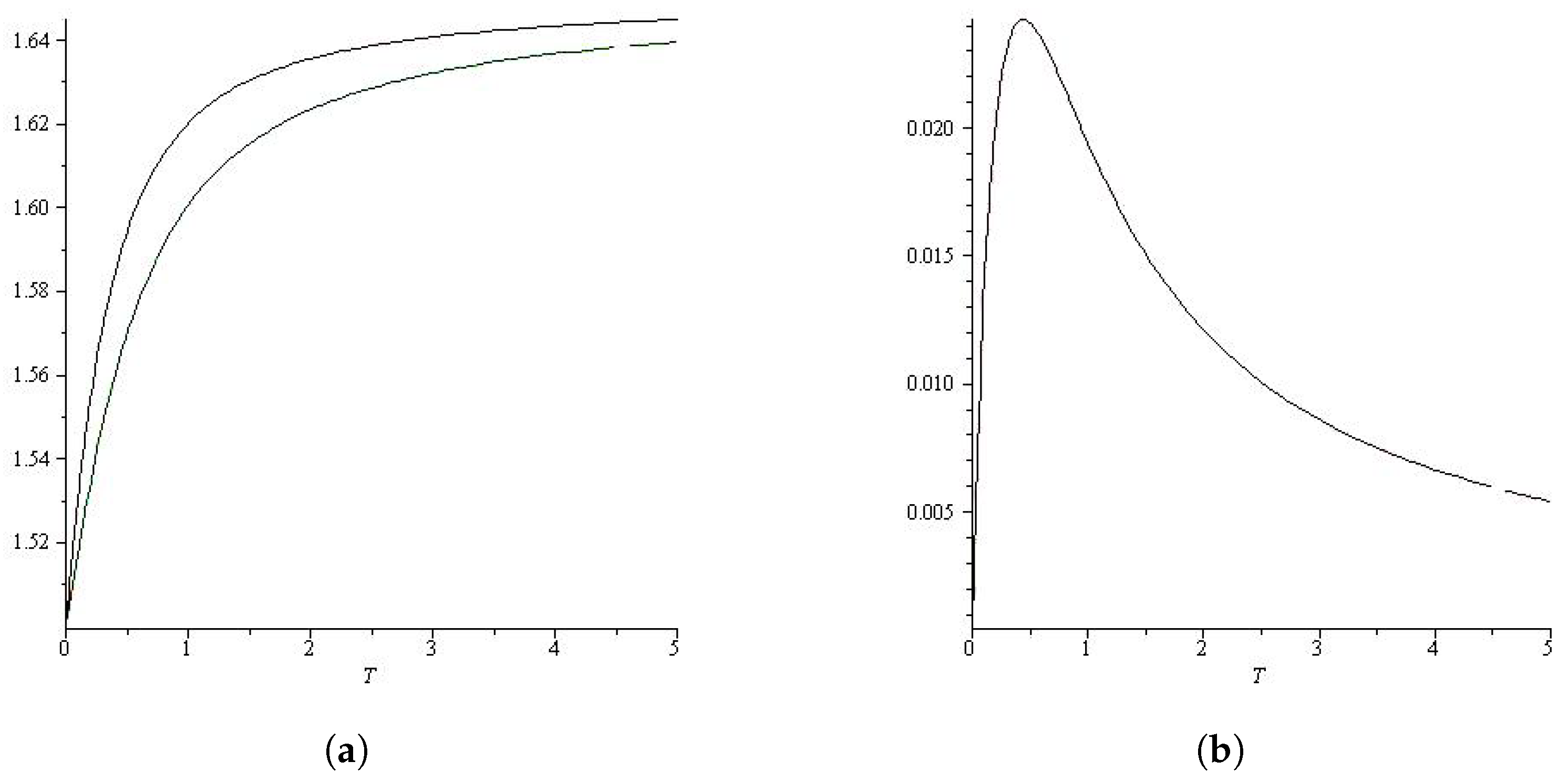 Risks 11 00150 g005 Risks 11 00150 g005