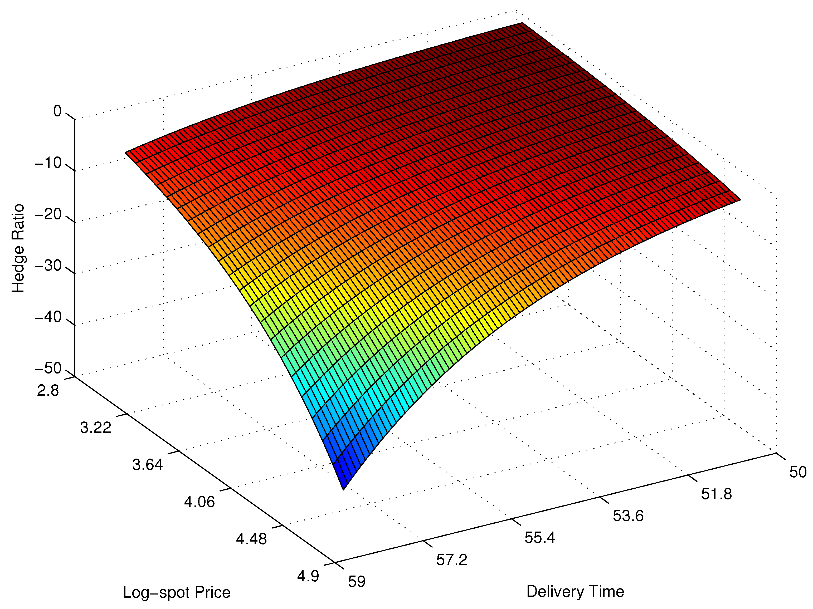 Risks 11 00150 g006 Risks 11 00150 g006
