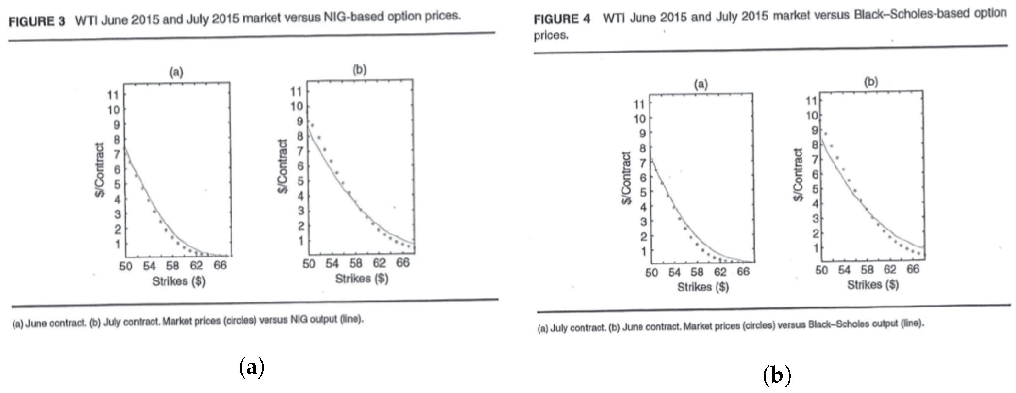 Risks 11 00150 g008 Risks 11 00150 g008
