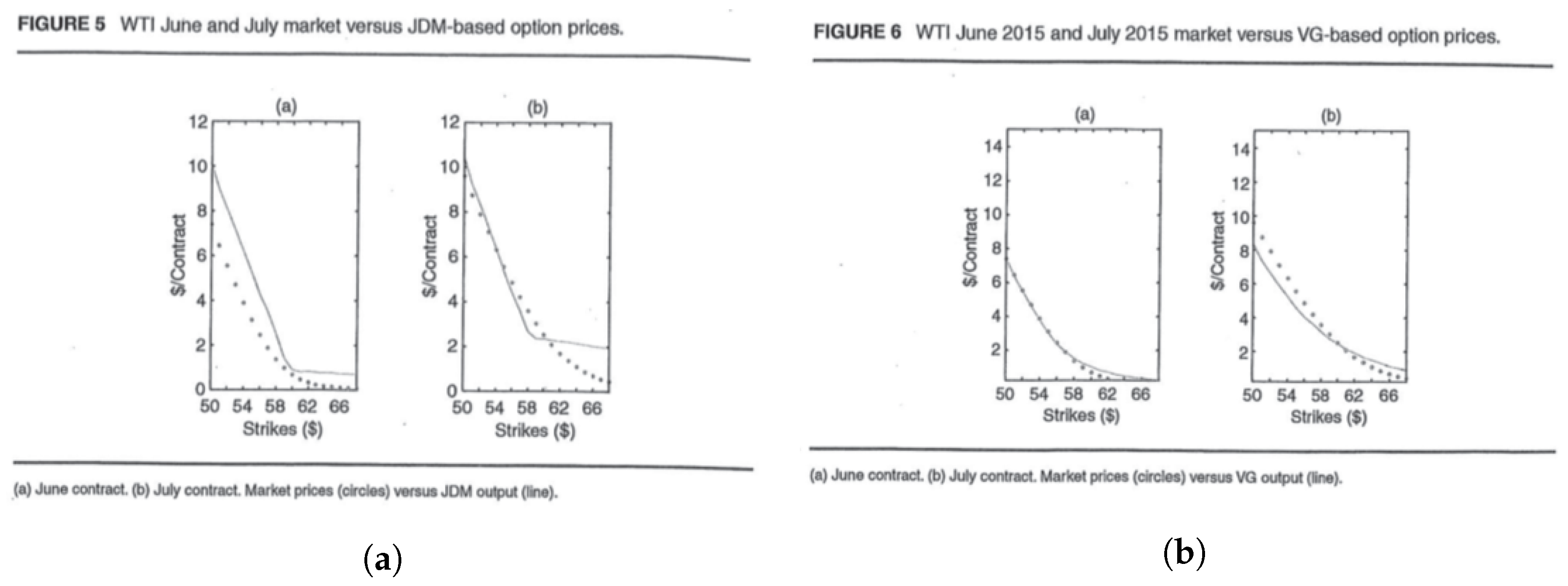 Risks 11 00150 g009 Risks 11 00150 g009