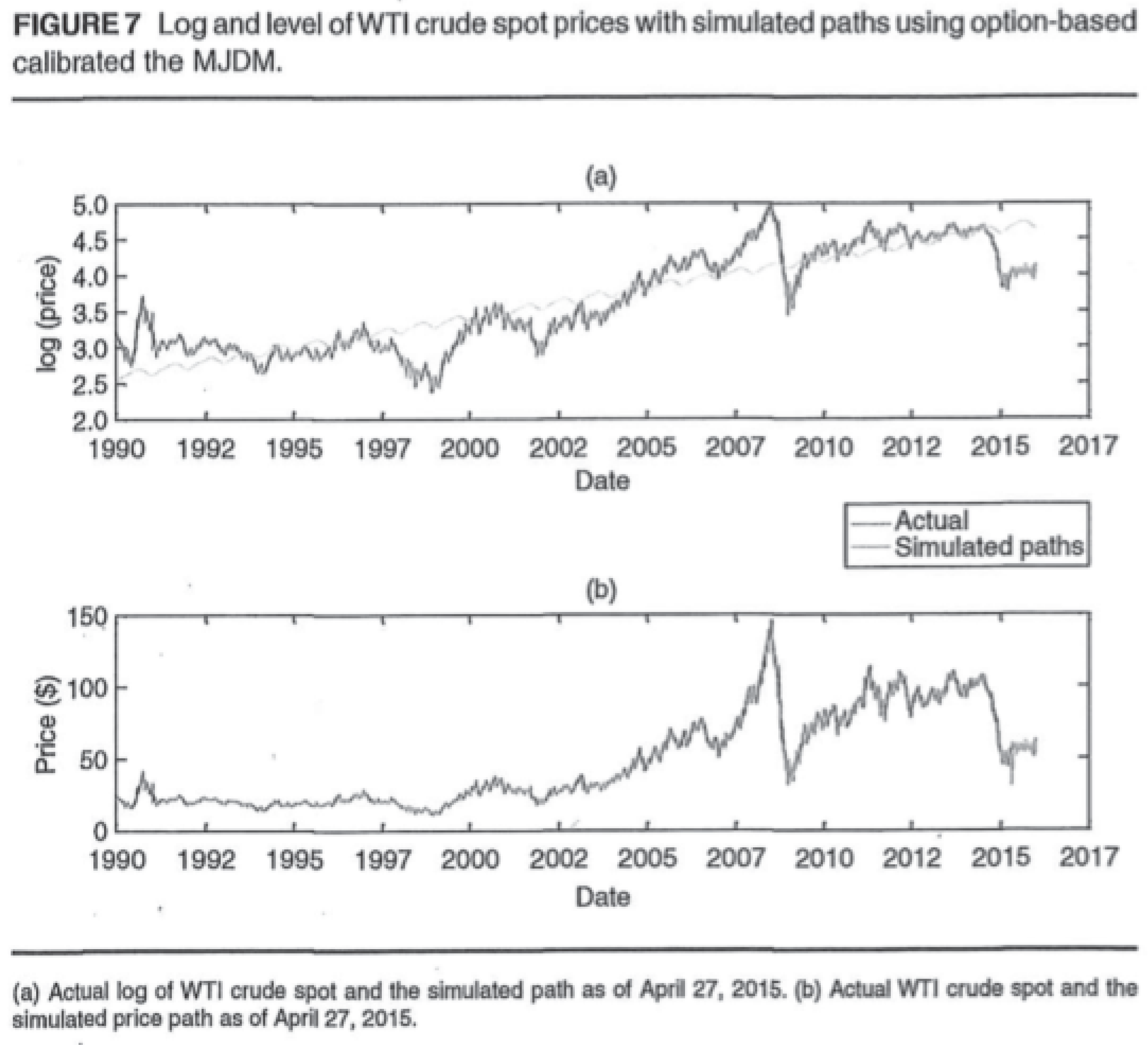 Risks 11 00150 g010 Risks 11 00150 g010