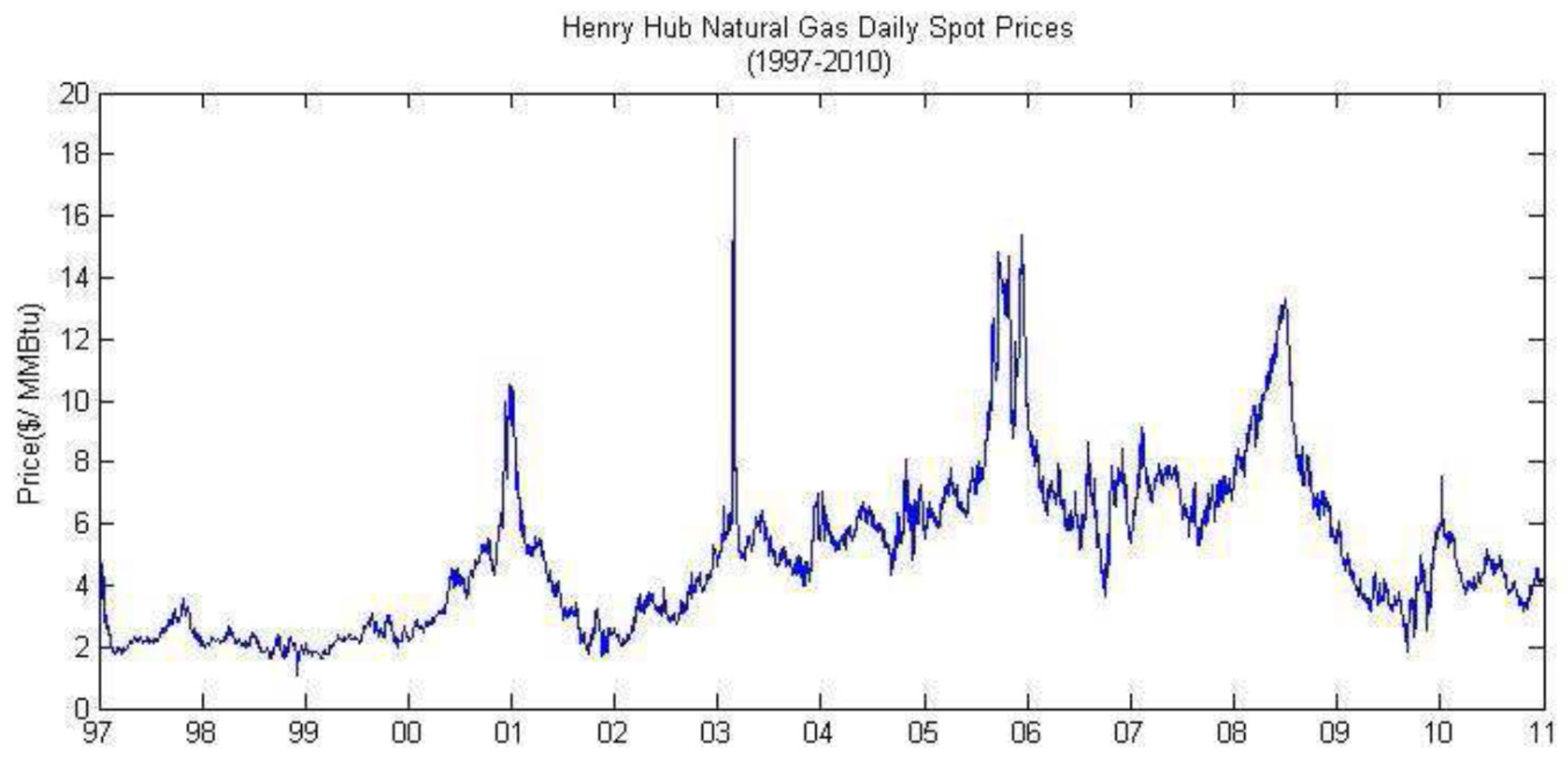 Risks 11 00150 g011 Risks 11 00150 g011