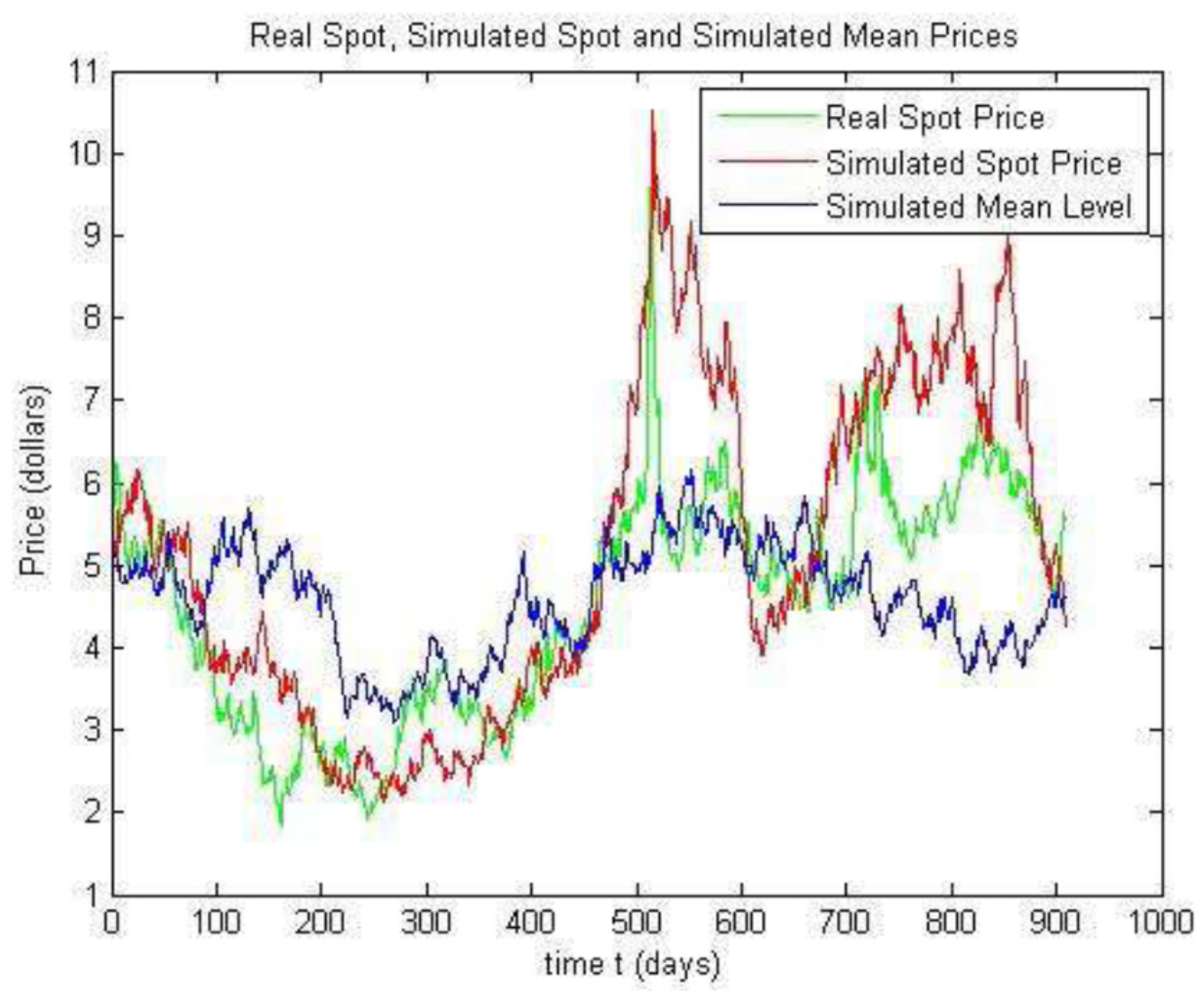 Risks 11 00150 g012 Risks 11 00150 g012