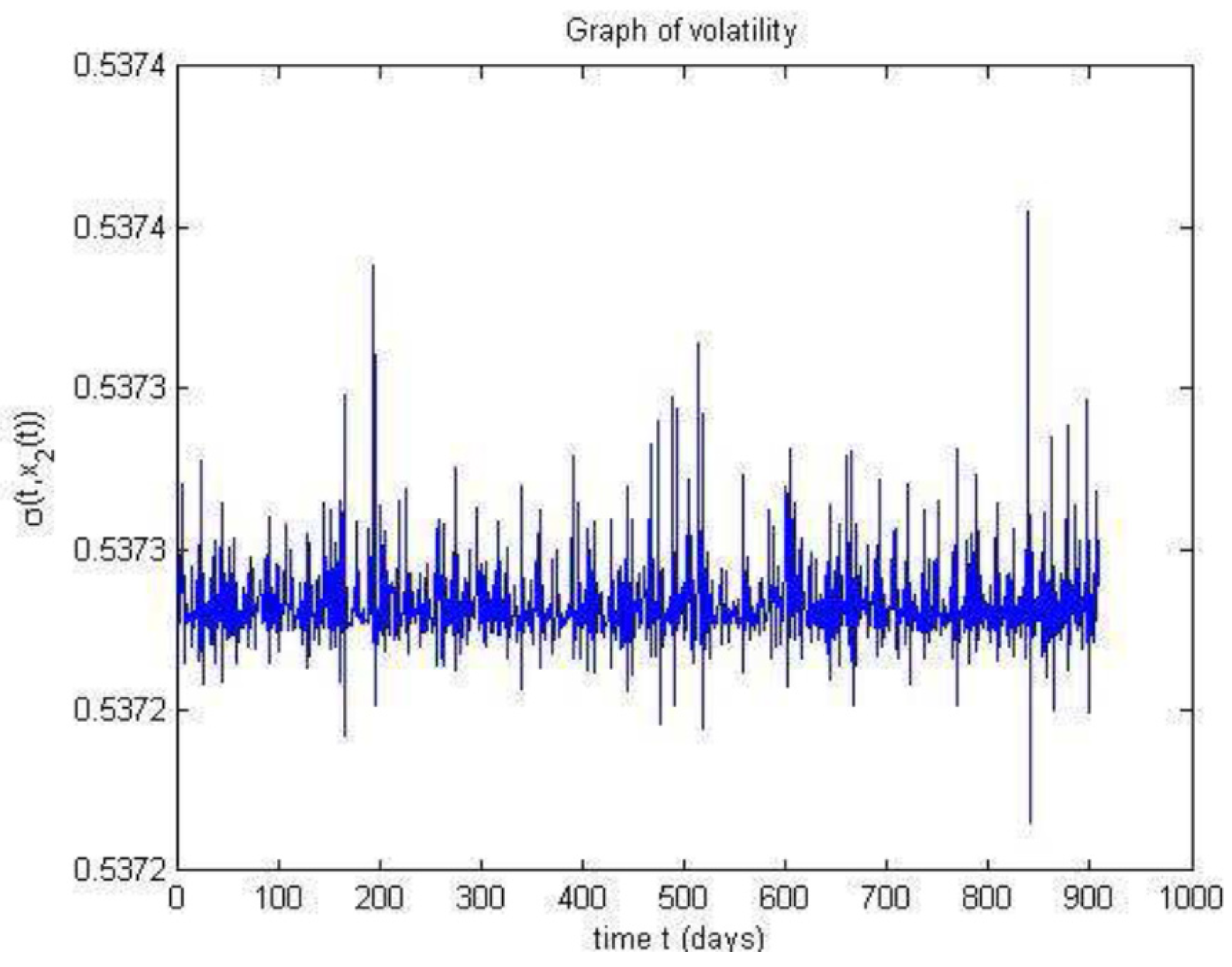 Risks 11 00150 g013 Risks 11 00150 g013