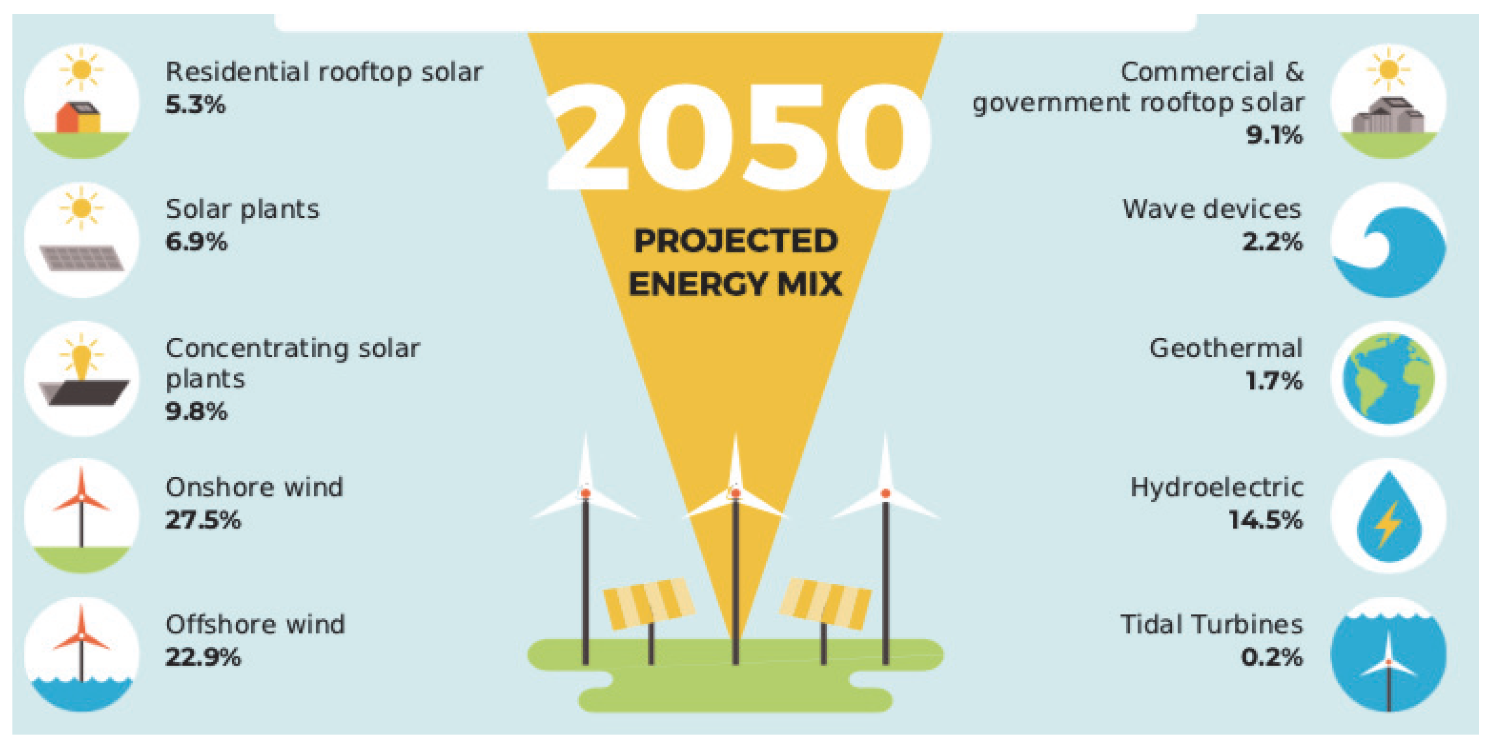Risks 11 00150 g014 Risks 11 00150 g014